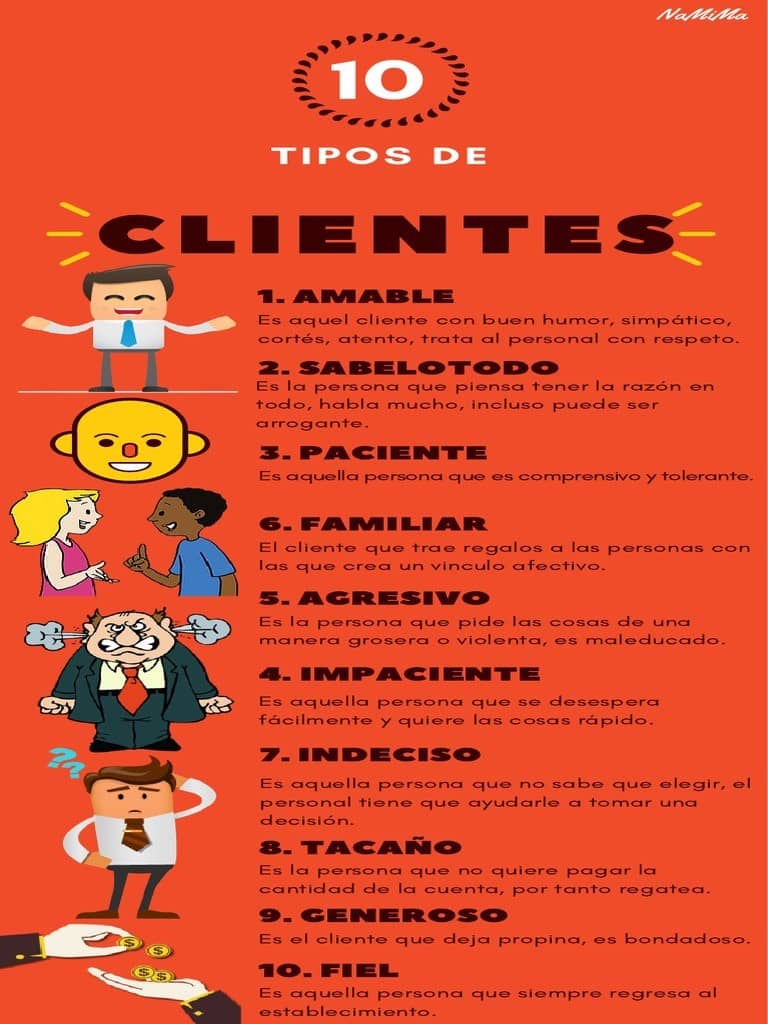 clientes anuncios de comida clientes anuncios de comida